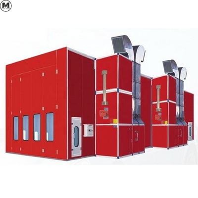 ห้องสีรถบรรทุก ห้องฉีดอากาศยานโดยสาร พร้อมชุด 2 ชุดของแฟนรับ 11KW และแหล่งทําความร้อน LPG