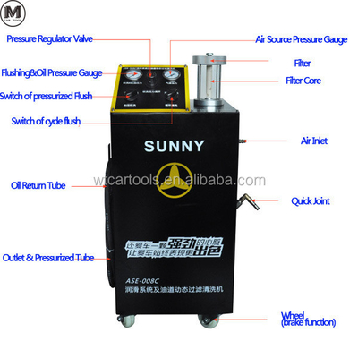 ASE-008 เครื่องล้างเครื่องยนต์โลหะ 65L สําหรับทําความสะอาดระบบหล่อลื่นเครื่องยนต์