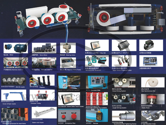 เครื่องซักผ้ารถสีเหลือง WT-518A แบบ Gantry แบบไร้สัมผัส ด้วยพลังงานมอเตอร์ 5KW