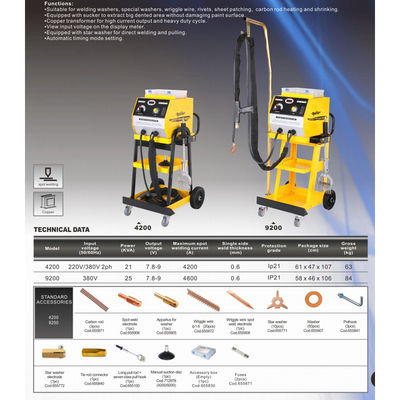 ร้านซ่อมรถยนต์ ซ่อมตัวถัง ซ่อมตัวถังรถยนต์ เครื่องจักร ทองแดงบริสุทธิ์แบบกำหนดเอง